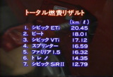 VTiもなかなか