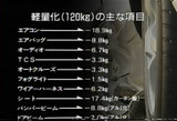 NSX-R120kg軽量化項目
