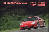 ポルシェ911カレラ 2003年モデル