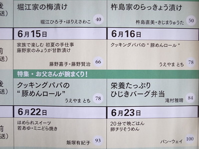 滝村雅晴NHKきょうの料理番組表
