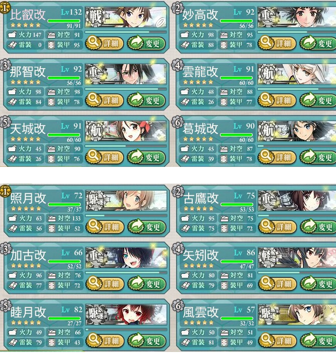 E1編成
