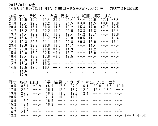 7f0a3661ea5acbab3d88d2eeda584a72