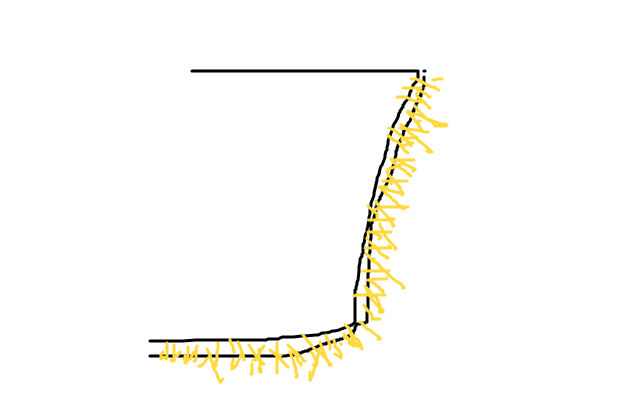 BlogPaint