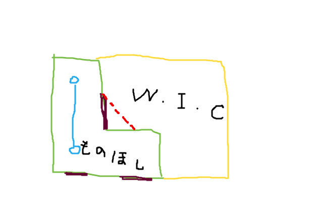 BlogPaint
