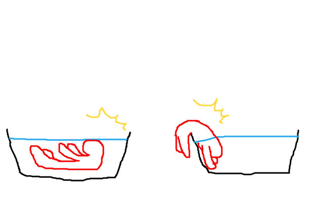 BlogPaint