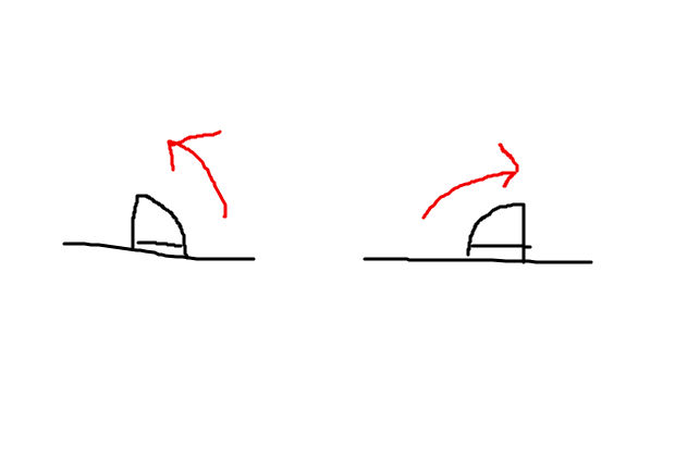 BlogPaint