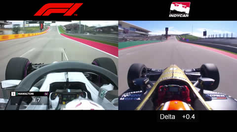 F1 vs IndyCar @ CoTA