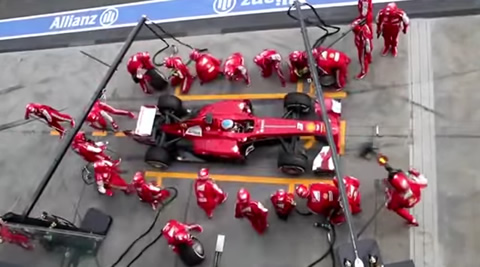 Comparing Pitstops Across Motorsports