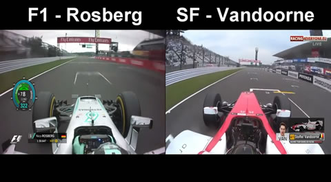 Formula 1 2016 vs Super Formula 2016