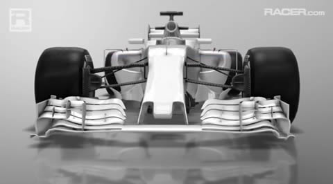 F1s major car changes for 2017
