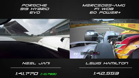 Porsche 919 Hybrid EVO vs Mercedes F1 W08 Hybrid EQ Power