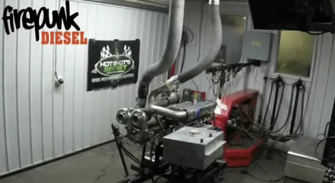 3000 HP CUMMINS DYNO EXPLOSION..WITH SOUND