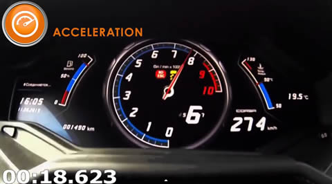 2015 Lamborghini Huracan LP610-4 Acceleration 0-345