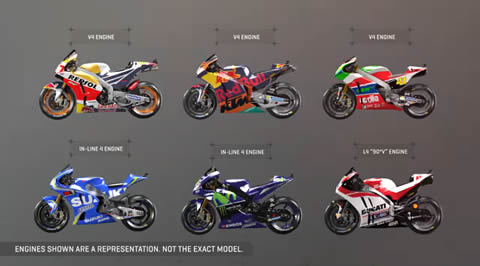 MotoGP Engine Configurations Comparison