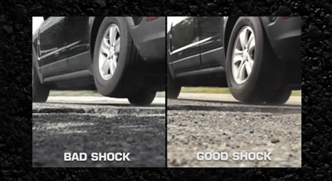 Good shock vs bad shock