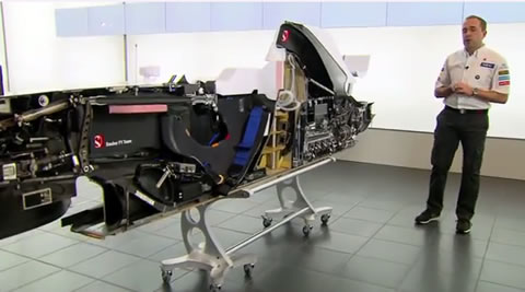 sauber_f1