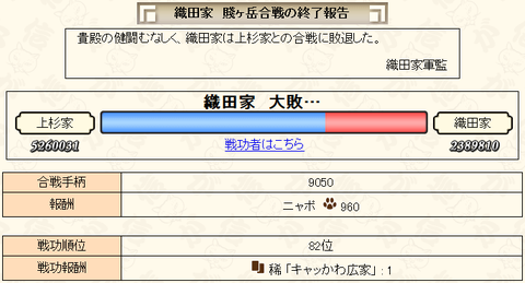 合戦
