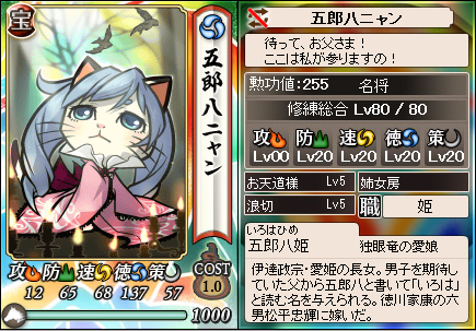 五郎八