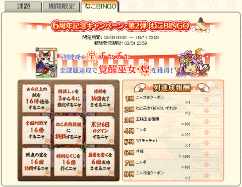 ねこびんご