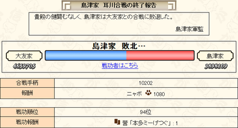 合戦