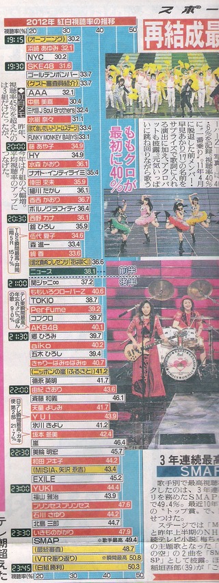 kouhaku0002