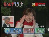 nemoto