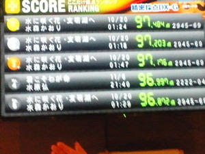 TS3S1596