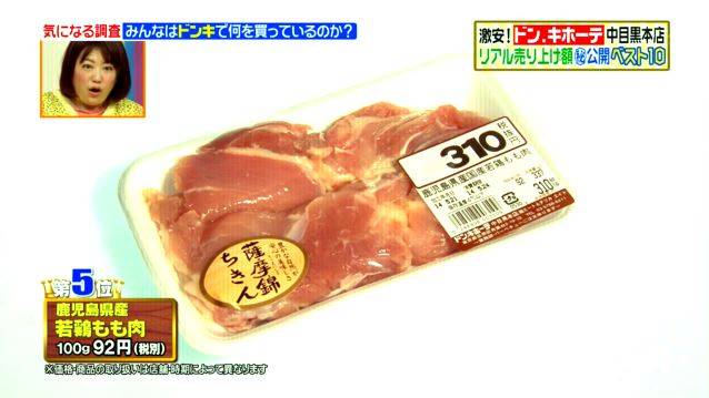 第5位 鹿児島 若鶏もも肉
