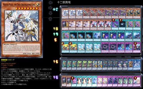 十二獣壊獣ガチデッキ DC 753位 シーズン24マスター1到達 罠型十二獣ver2｜ぱんぷキン
