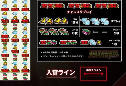 patrushu_payout
