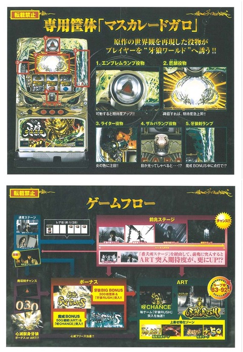 slotgaro02