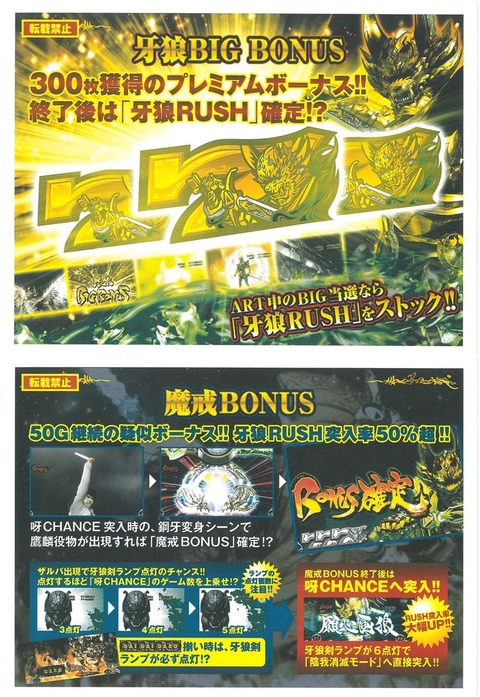 slotgaro06