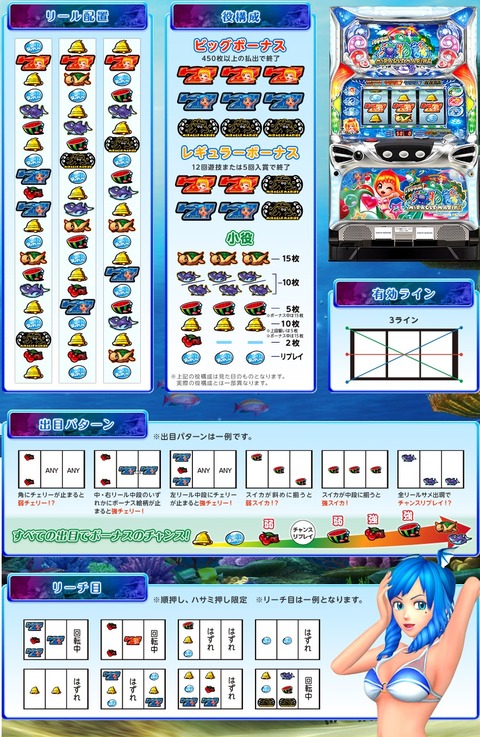 miraclemarine_soec