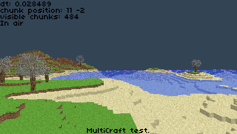 Multicraft (3)
