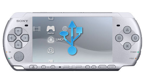 PSP usb