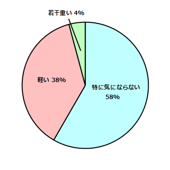 20130323-202021