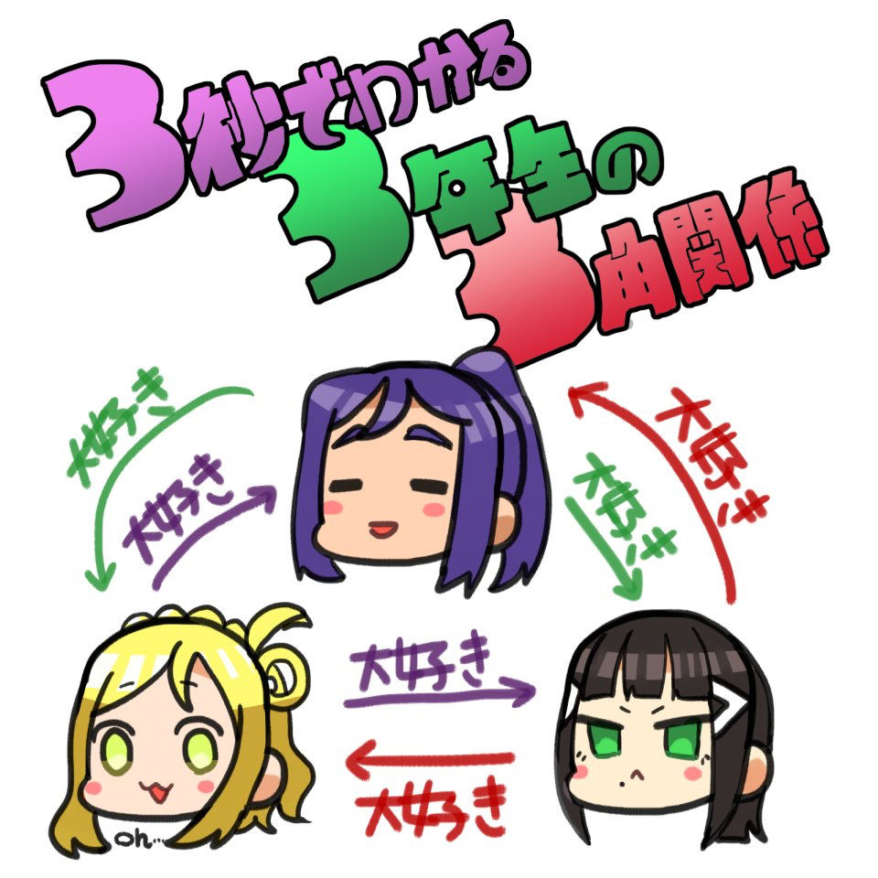 ラブライブ ダイかなまりの三角関係 ラブライブちょいまとめ