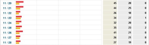20151129_bloghoutiresult