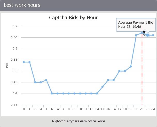 20150115_kolotibablo_workhours.jpg