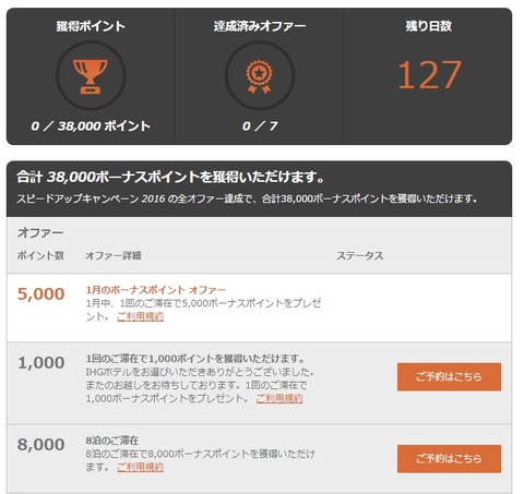 20151224_IHG2