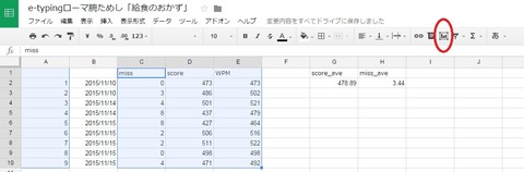 20151117_graph1