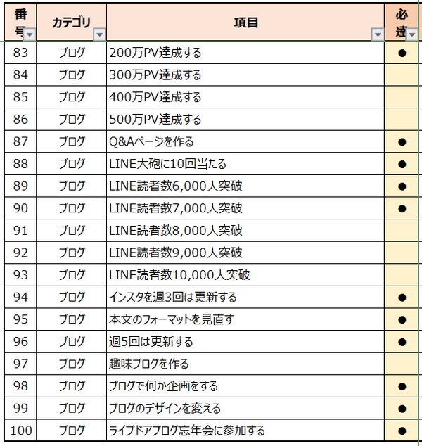 2018list_7