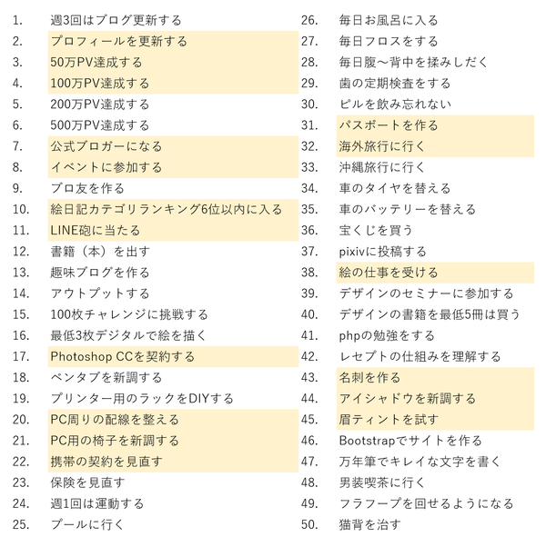 list2017