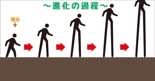 進化