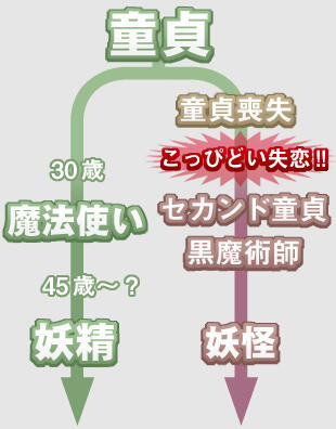 【USD/JPY】ドル円専用スレ Part27139【$\】 [無断転載禁止]©2ch.net	YouTube動画>4本 ->画像>127枚 