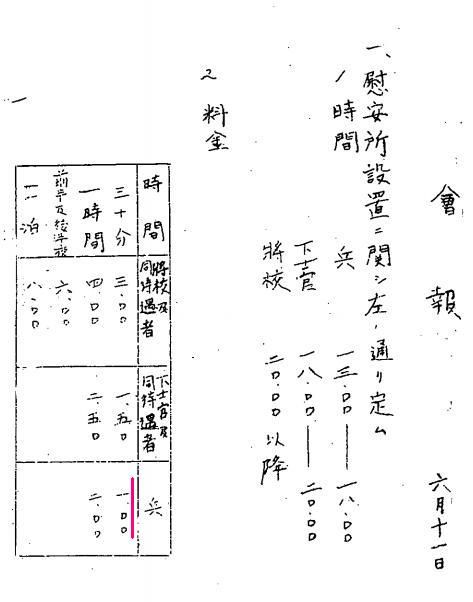 dokuritu