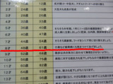 BlogPaint