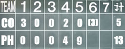�������2007.8.5(��) vs Phenix