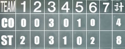�������2007.8.5(��) vs StarDust