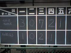 20070609scoreboad